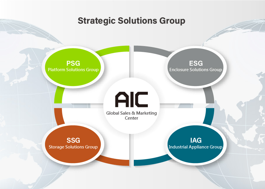 Strategic Solutions Group